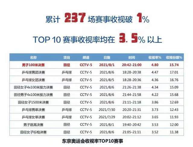 超清在线观看